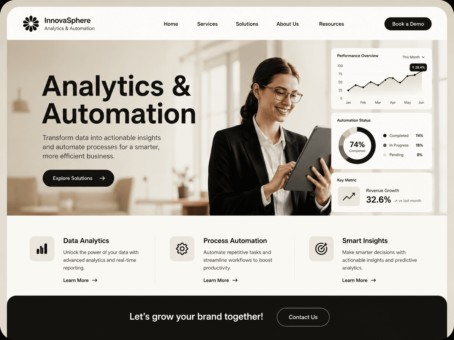 Analytics & Automation